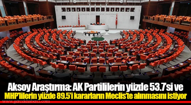 Aksoy Araştırma: AK Partililerin yüzde 53.7’si ve MHP’lilerin yüzde 89.5’i kararların Meclis’te alınmasını istiyor