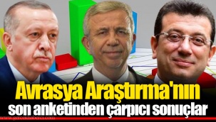 Avrasya Araştırma'nın son anketinden çarpıcı sonuçlar