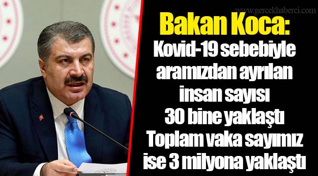 Bakan Koca: Kovid-19 sebebiyle aramızdan ayrılan insan sayısı 30 bine yaklaştı. Toplam vaka sayımız ise 3 milyona yaklaştı
