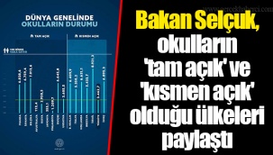 Bakan Selçuk, okulların 'tam açık' ve 'kısmen açık' olduğu ülkeleri paylaştı