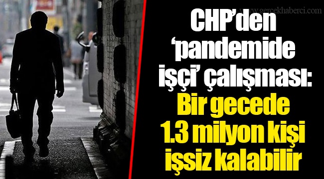 CHP’den ‘pandemide işçi’ çalışması: Bir gecede 1.3 milyon kişi işsiz kalabilir