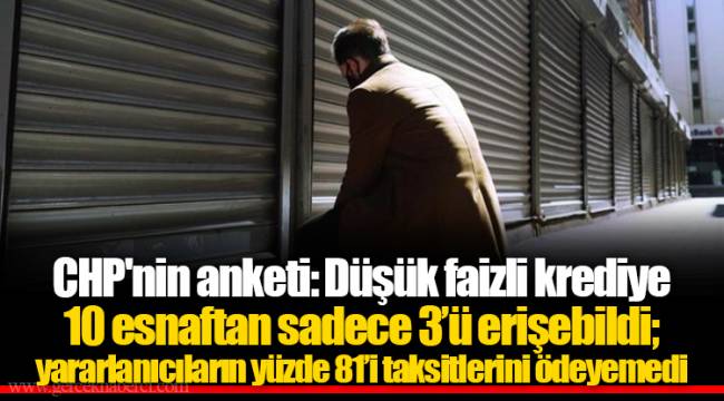 CHP'nin anketi: Düşük faizli krediye 10 esnaftan sadece 3’ü erişebildi; yararlanıcıların yüzde 81’i taksitlerini ödeyemedi