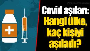 Covid aşıları: Hangi ülke, kaç kişiyi aşıladı?