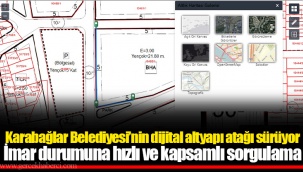 İmar durumuna hızlı ve kapsamlı sorgulama