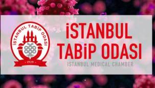 İstanbul Tabip Odası’ndan güncel risk haritası: İşte illerin yeni renkleri…
