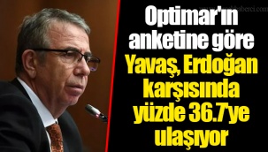 Optimar'ın anketine göre Yavaş, Erdoğan karşısında yüzde 36.7'ye ulaşıyor