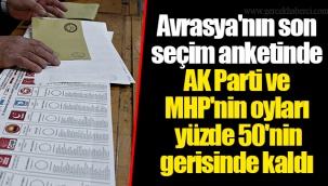 Avrasya'nın son seçim anketinde AK Parti ve MHP'nin oyları yüzde 50'nin gerisinde kaldı