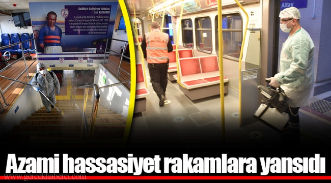 Azami hassasiyet rakamlara yansıdı