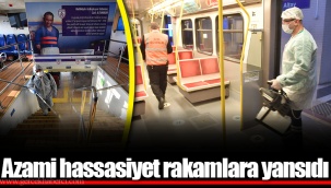 Azami hassasiyet rakamlara yansıdı
