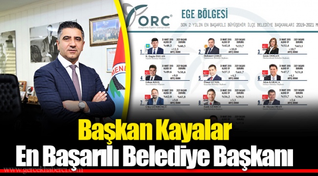 Başkan Kayalar En Başarılı Belediye Başkanı