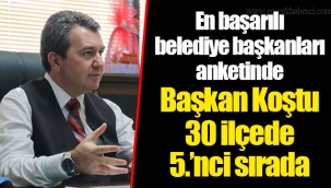 En başarılı belediye başkanları anketinde Başkan Koştu 30 ilçede 5.’nci sırada