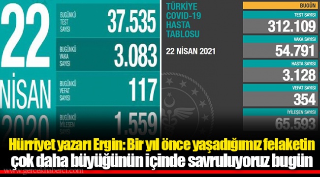 Hürriyet yazarı Ergin: Bir yıl önce yaşadığımız felaketin çok daha büyüğünün içinde savruluyoruz bugün
