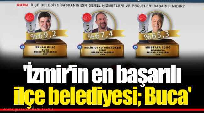 ​​​​​​​'İzmir'in en başarılı ilçe belediyesi; Buca'
