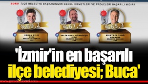 'İzmir'in en başarılı ilçe belediyesi; Buca'