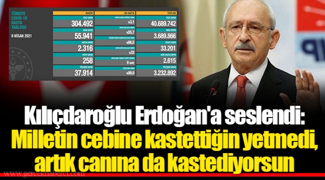 Kılıçdaroğlu Erdoğan'a seslendi: Milletin cebine kastettiğin yetmedi, artık canına da kastediyorsun