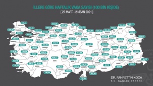 Sağlık Bakanı Koca illere göre haftalık vaka sayılarını açıkladı