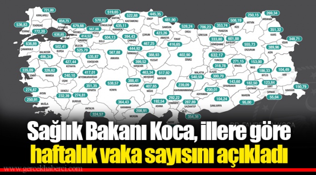 Sağlık Bakanı Koca, illere göre haftalık vaka sayısını açıkladı