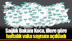 Sağlık Bakanı Koca, illere göre haftalık vaka sayısını açıkladı