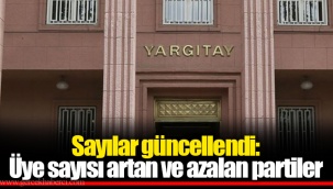 Sayılar güncellendi: Üye sayısı artan ve azalan partiler