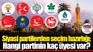 Siyasi partilerden seçim hazırlığı; Hangi partinin kaç üyesi var?