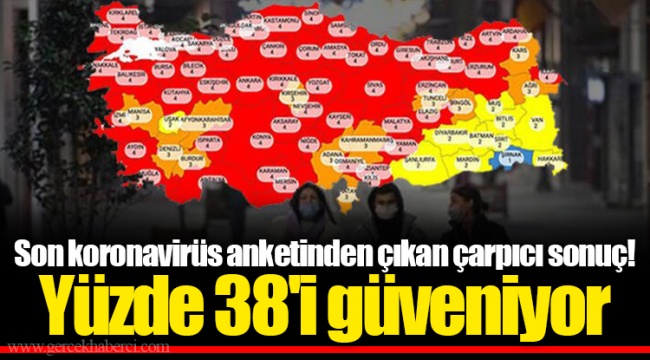 Son koronavirüs anketinden çıkan çarpıcı sonuç! Yüzde 38'i güveniyor