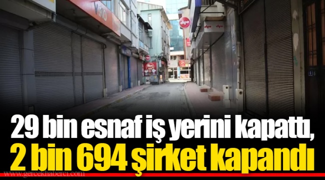 29 bin esnaf iş yerini kapattı, 2 bin 694 şirket kapandı