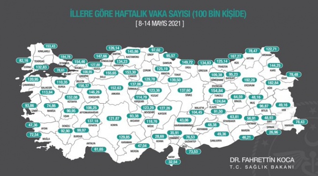 Bakan Koca, illere göre haftalık vaka sayısını açıkladı