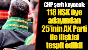 CHP şerh koyacak: 118 HSK üye adayından 25’inin AK Parti ile ilişkisi tespit edildi
