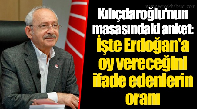 Kılıçdaroğlu'nun masasındaki anket: İşte Erdoğan'a oy vereceğini ifade edenlerin oranı