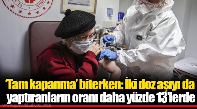 ‘Tam kapanma’ biterken: İki doz aşıyı da yaptıranların oranı daha yüzde 13’lerde