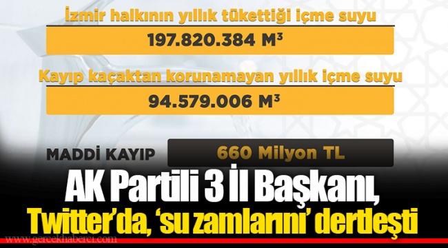 AK Partili 3 İl Başkanı, Twitter'da, ‘su zamlarını’ dertleşti