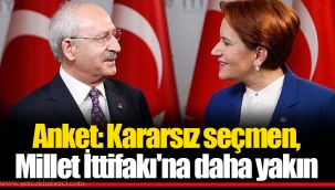 Anket: Kararsız seçmen, Millet İttifakı'na daha yakın