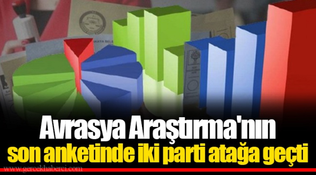 Avrasya Araştırma'nın son anketinde iki parti atağa geçti