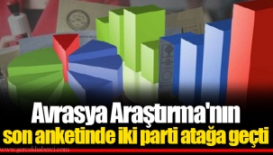 Avrasya Araştırma'nın son anketinde iki parti atağa geçti