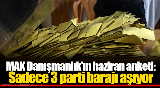 MAK Danışmanlık'ın haziran anketi: Sadece 3 parti barajı aşıyor