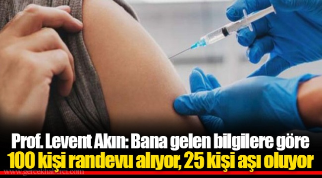 Prof. Levent Akın: Bana gelen bilgilere göre 100 kişi randevu alıyor, 25 kişi aşı oluyor