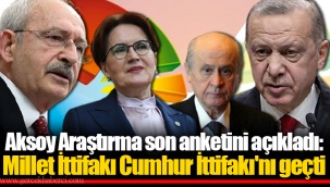 Aksoy Araştırma son anketini açıkladı: Millet İttifakı Cumhur İttifakı'nı geçti