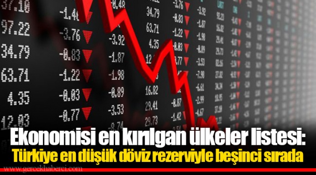 Ekonomisi en kırılgan ülkeler listesi: Türkiye en düşük döviz rezerviyle beşinci sırada
