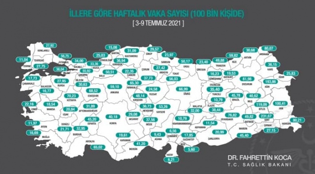 Sağlık bakanı haftalık vaka haritasını paylaştı