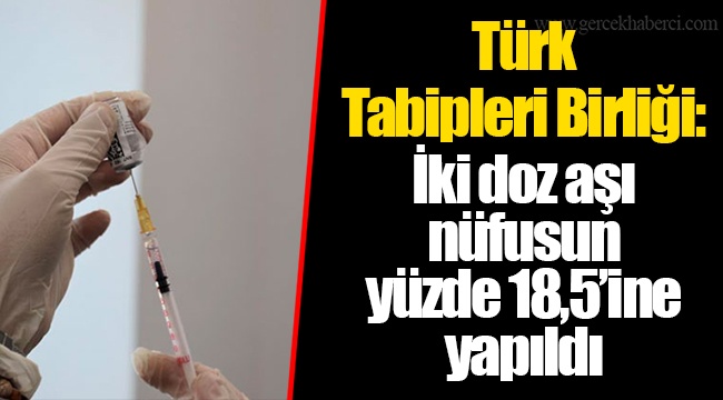 Türk Tabipleri Birliği: İki doz aşı nüfusun yüzde 18,5’ine yapıldı