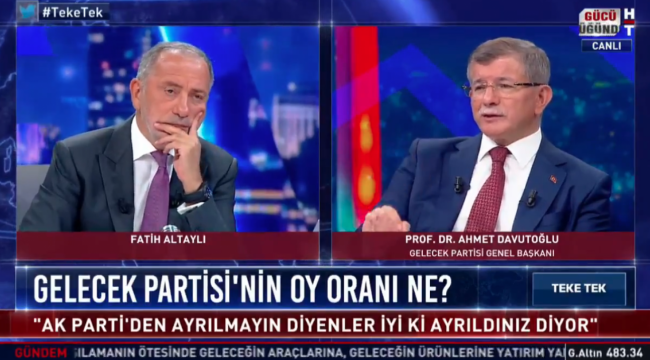 Davutoğlu: Kamuoyuna açıklanmamış anketlerde oyumuz yüzde 7,5