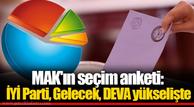 MAK'ın seçim anketi: İYİ Parti, Gelecek, DEVA yükselişte