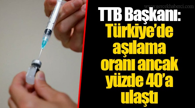 TTB Başkanı: Türkiye’de aşılama oranı ancak yüzde 40’a ulaştı