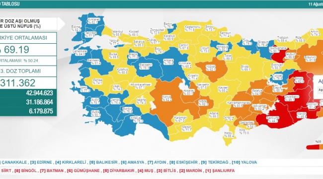 Virüste vaka sayısı 28 bine dayandı