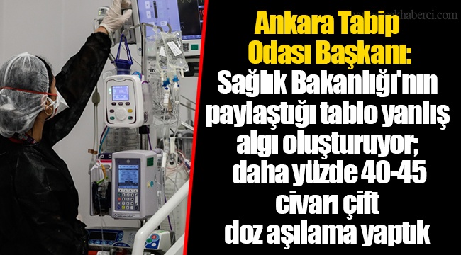 Ankara Tabip Odası Başkanı: Sağlık Bakanlığı'nın paylaştığı tablo yanlış algı oluşturuyor; daha yüzde 40-45 civarı çift doz aşılama yaptık