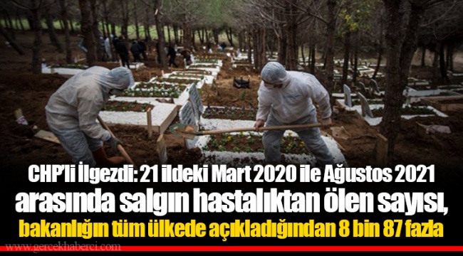 CHP’li İlgezdi: 21 ildeki Mart 2020 ile Ağustos 2021 arasında salgın hastalıktan ölen sayısı, bakanlığın tüm ülkede açıkladığından 8 bin 87 fazla