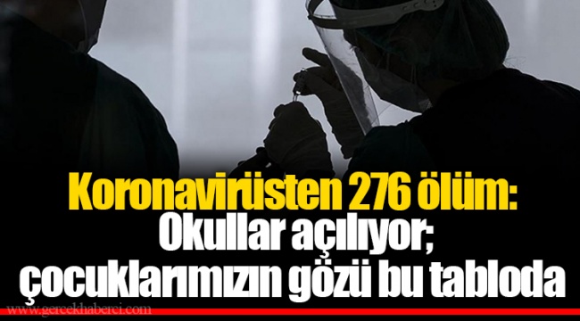 Türkiye&#039;de son 24 saatte 22 bin 857 kişi koronavirüse yakalandı