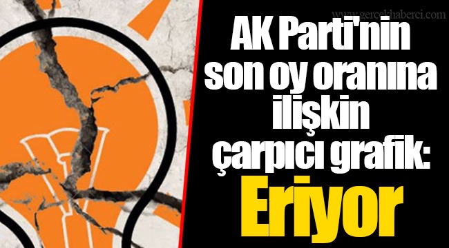 AK Parti'nin son oy oranına ilişkin çarpıcı grafik: Eriyor