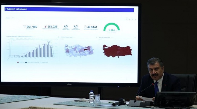 Bilim Kurulu sonrası Sağlık Bakanı Koca'dan çarpıcı kısıtlama açıklaması