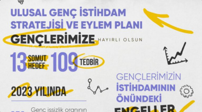 Cumhurbaşkanı Erdoğan &#039;hayırlı olsun&#039; dedi ve açıkladı